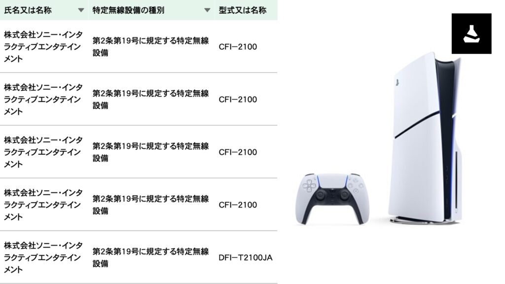 Sony recorta, pero no abarata: un nuevo modelo de PS5 Slim traerá menos espacio por el mismo precio