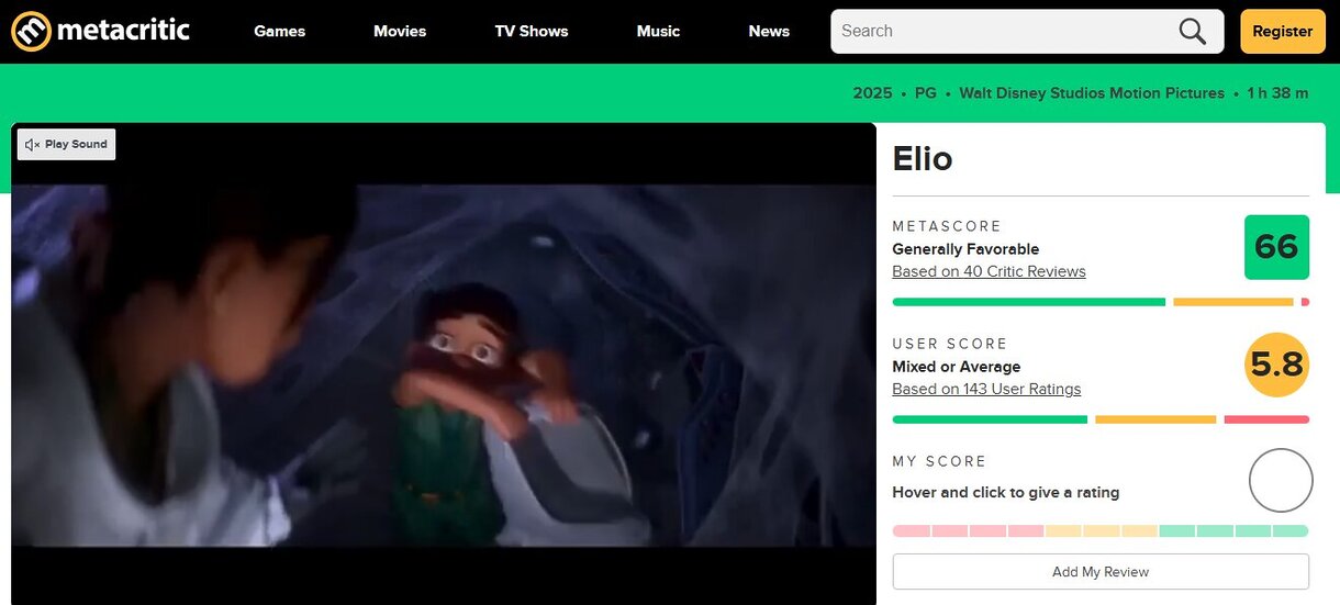 Nota de Elio en Metacritic
