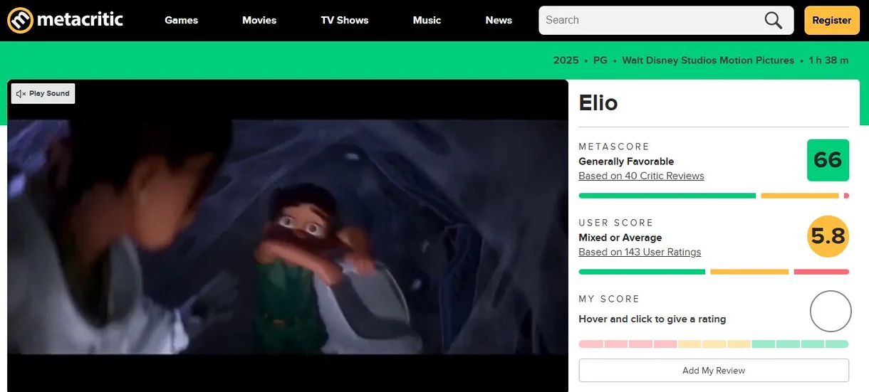 Nota de Elio en Metacritic