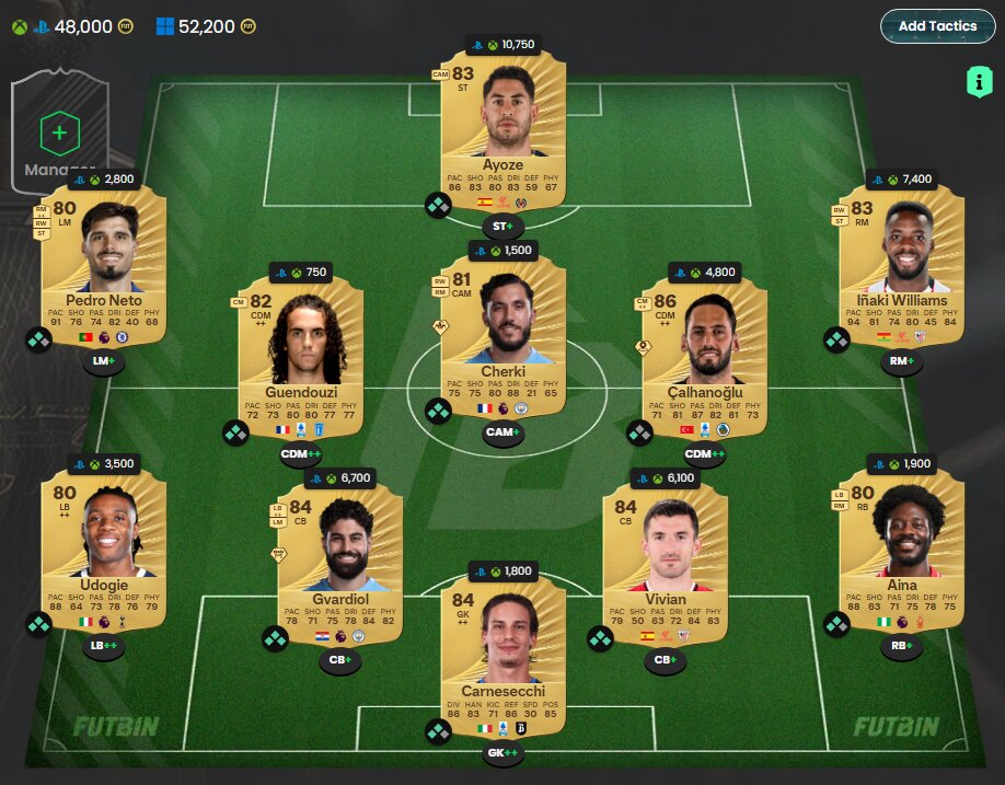 EA Sports FC 26: esta es la mejor plantilla que puedes hacer si tienes 50K de monedas