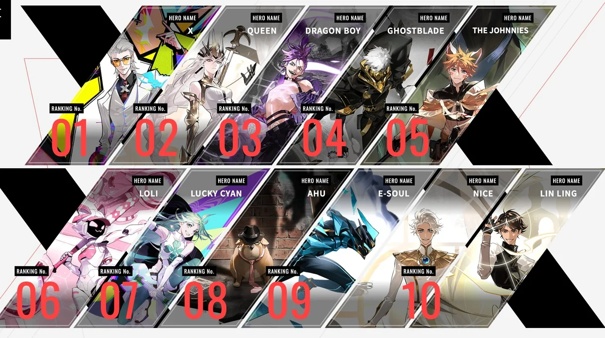 To Be Hero X top 10 heroes
