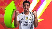 Imagen de Las 10 mayores subidas de valor en LALIGA Fantasy Jornada 7
