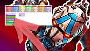 Imagen de Más de 3.000 jefes después, este jugador de Borderlands 4 pone en cifras uno de los grandes problemas del juego