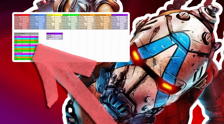 Imagen de Más de 3.000 jefes después, este jugador de Borderlands 4 pone en cifras uno de los grandes problemas del juego