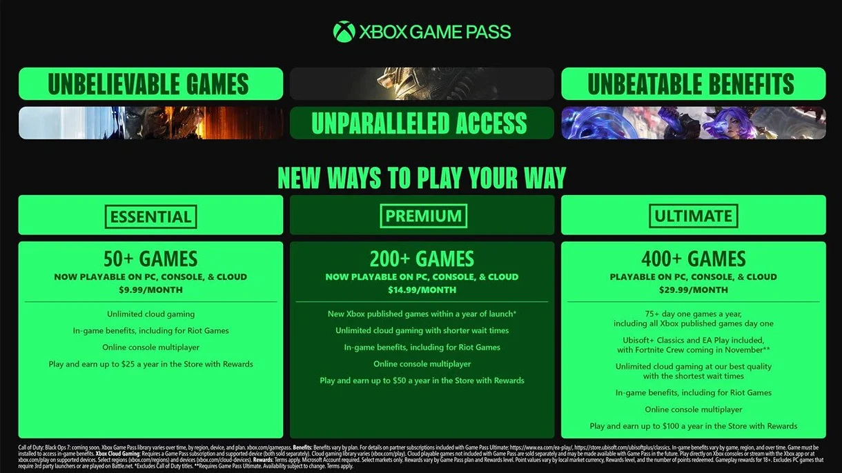 Nuevo Xbox Game Pass