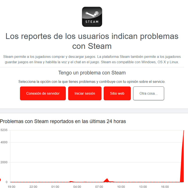 Steam 