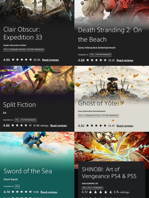 Los 6 juegos mejor valorados de PlayStation en 2025: desde Expedition 33 hasta Ghost of Yotei