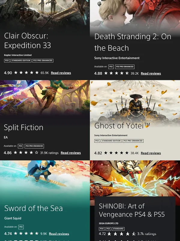 Los 6 juegos mejor valorados de PlayStation en 2025: desde Expedition 33 hasta Ghost of Yotei
