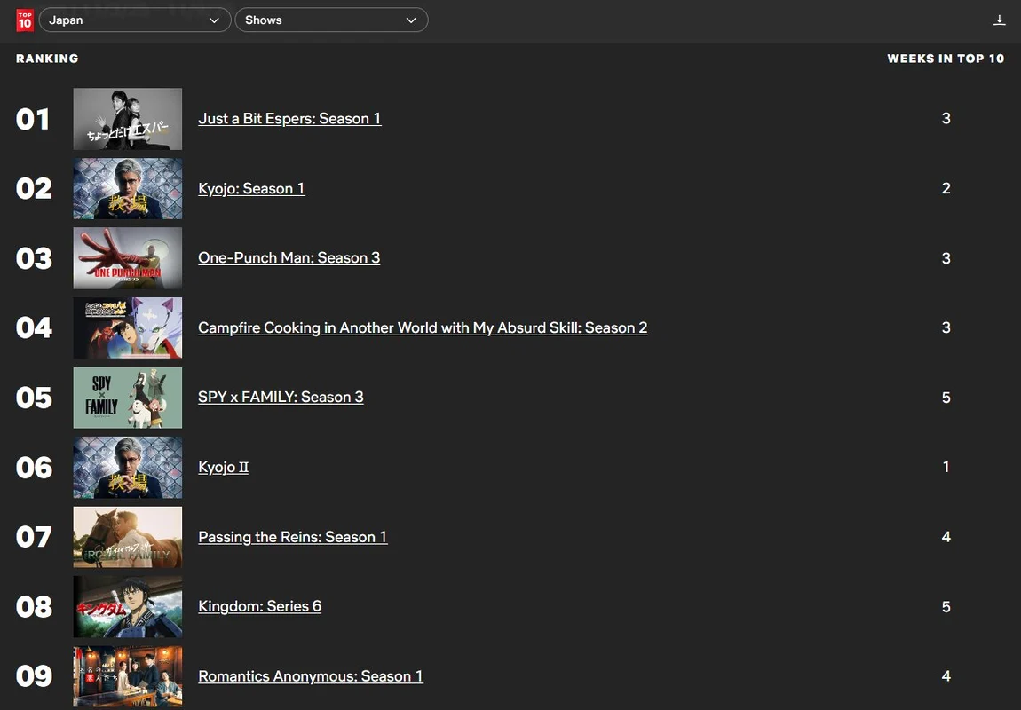 one punch man en netflix