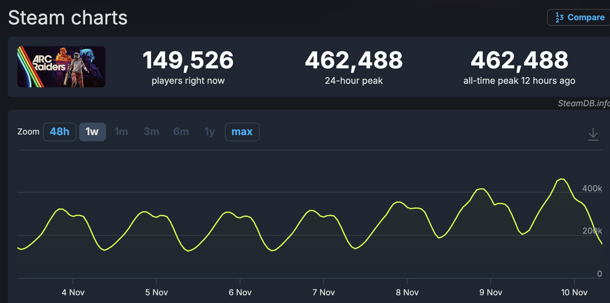 screenshot 2025 11 10 at 095821