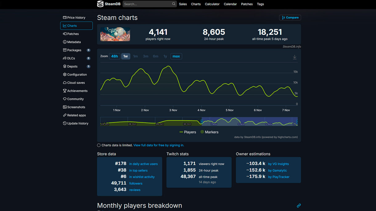 Jugadores The Outer Worlds 2
