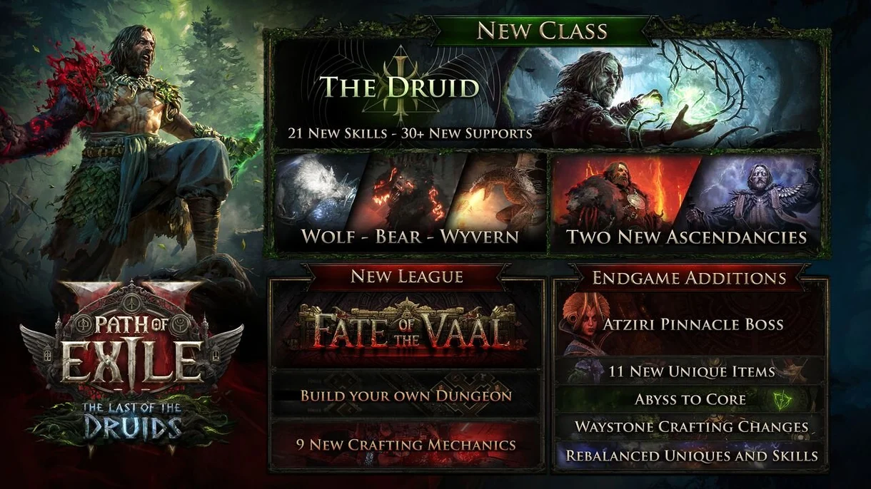 Path of Exile 2: The Last of the Druids