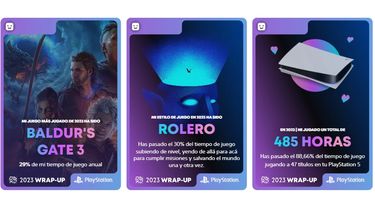 PlayStation Wrap-Up