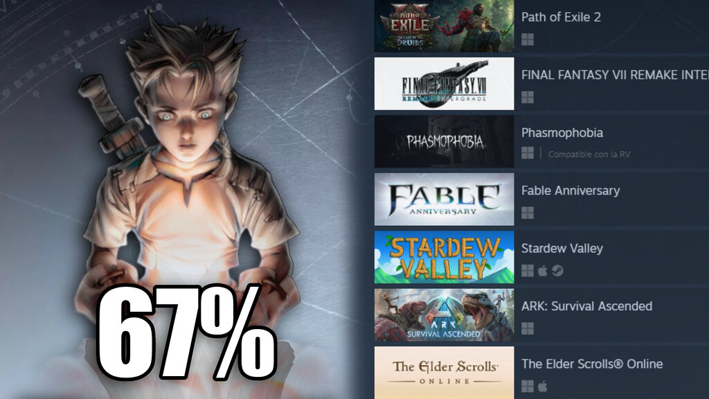 Fable Anniversary aparece en la lista de más vendidos de Steam