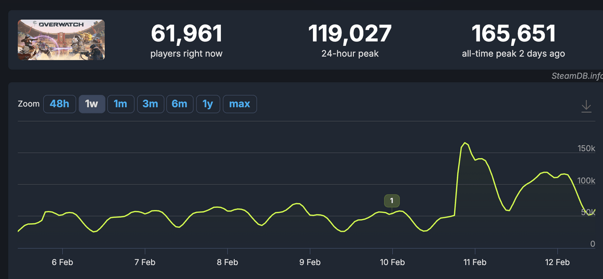 screenshot 2026 02 12 at 130201