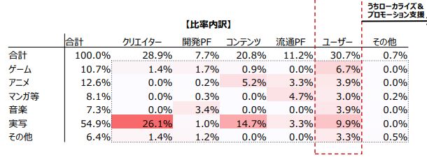 gobierno japonés ayudas en japón