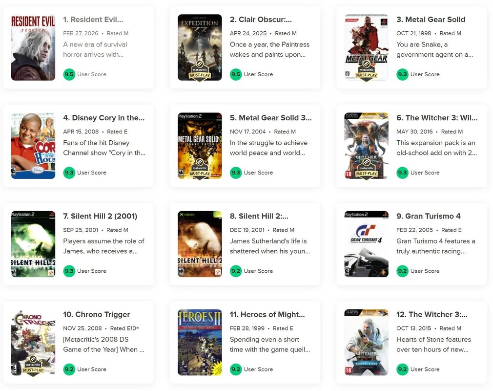 Locura con Resident Evil Requiem: consigue la puntuación por parte de los usuarios más alta jamás vista en Metacritic