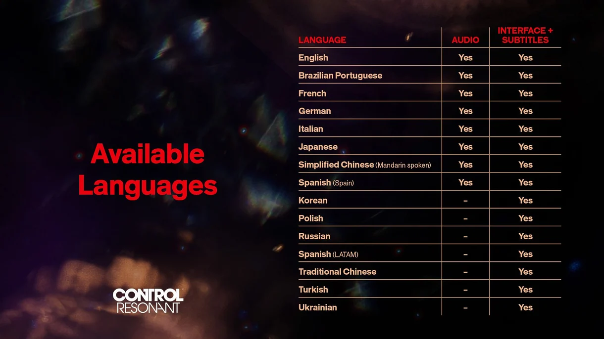 idomas control resonant doblaje control resonant