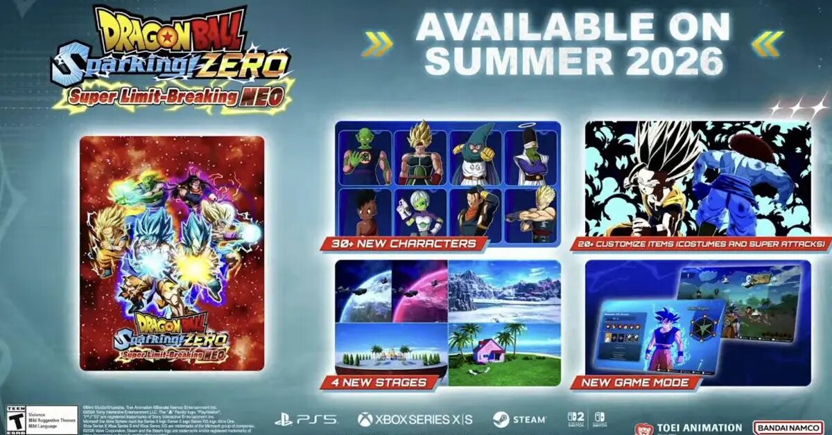 Dragon Ball Sparking! Zero