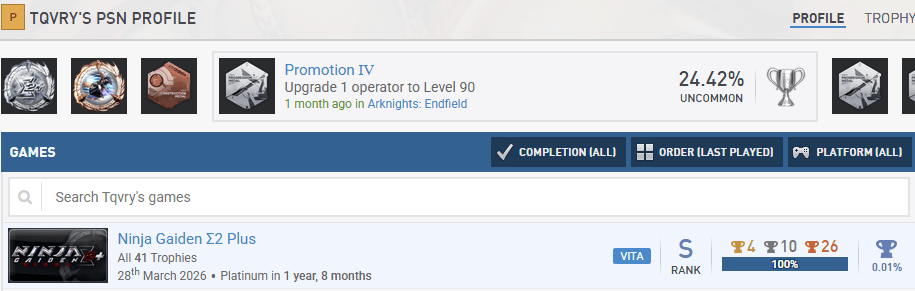 imagen 2026 04 06 115921904 Creían que era imposible: 13 años después, alguien desbloquea el platino más duro de PlayStation