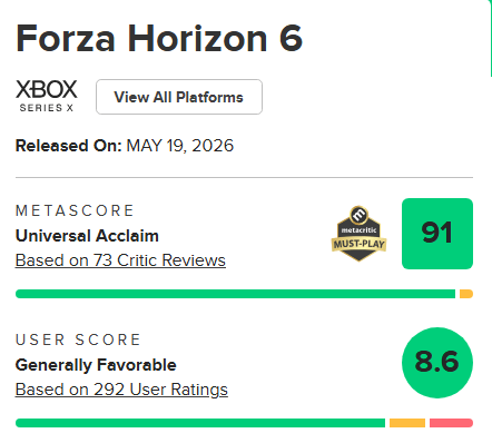 Xbox Game Pass ya tiene el juego mejor valorado de 2026 y eso cambia mucho más de lo que parece