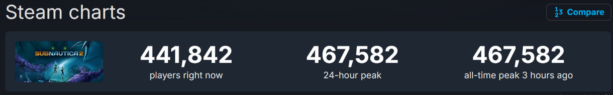 subnautica 2