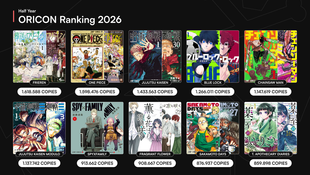 ventas manga