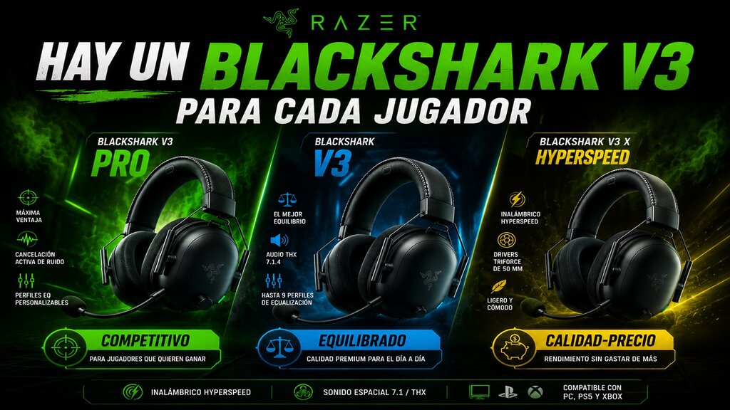 razer blackshark