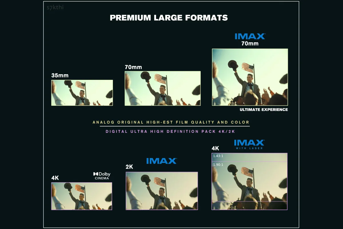 la odisea imax 3 la odisea imax