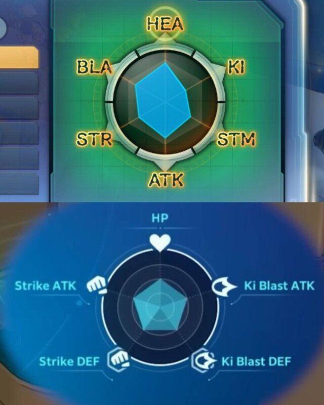 xenoverse 3 atributos